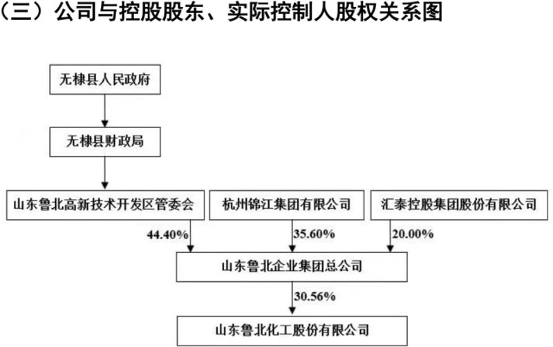 滨州资产管理,你理财路上的黄金搭档