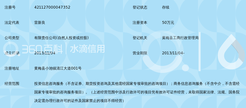 洞察项目投资新趋势，助力企业共赢未来