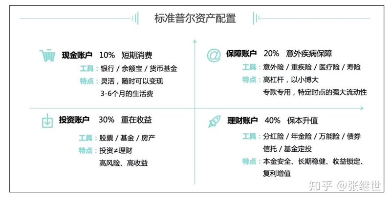 滨州资产管理行业:聚焦未来,稳健前行